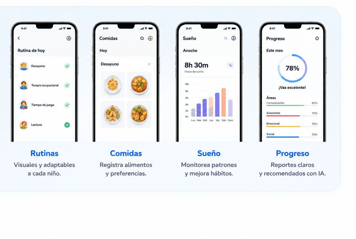 Pantallas de rutinas, alimentación, sueño y progreso en Dede